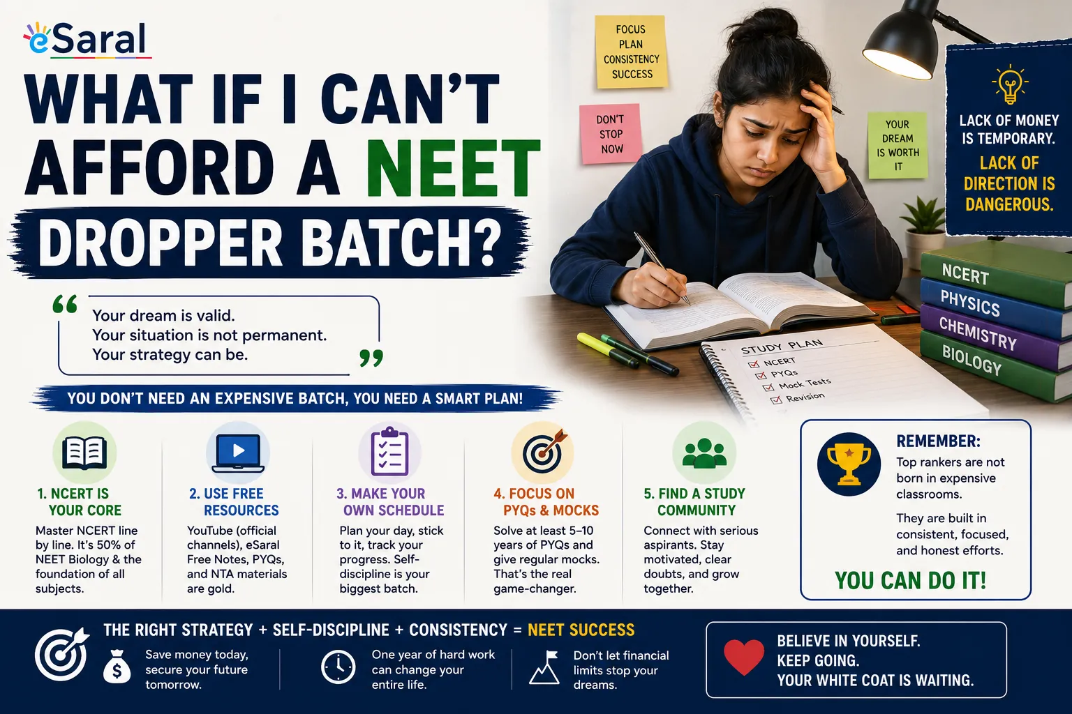 What If I Can't Afford a NEET Dropper Batch?